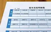 なかなか上がらない保育士給料…でもアップさせる方法はありますよ！給与支給明細書