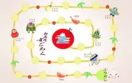 園児がコマになってマスを進む「子ども人間すごろく」、盛り上がること間違いナシ！